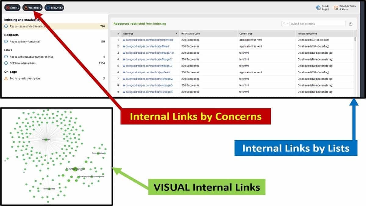 internal link building